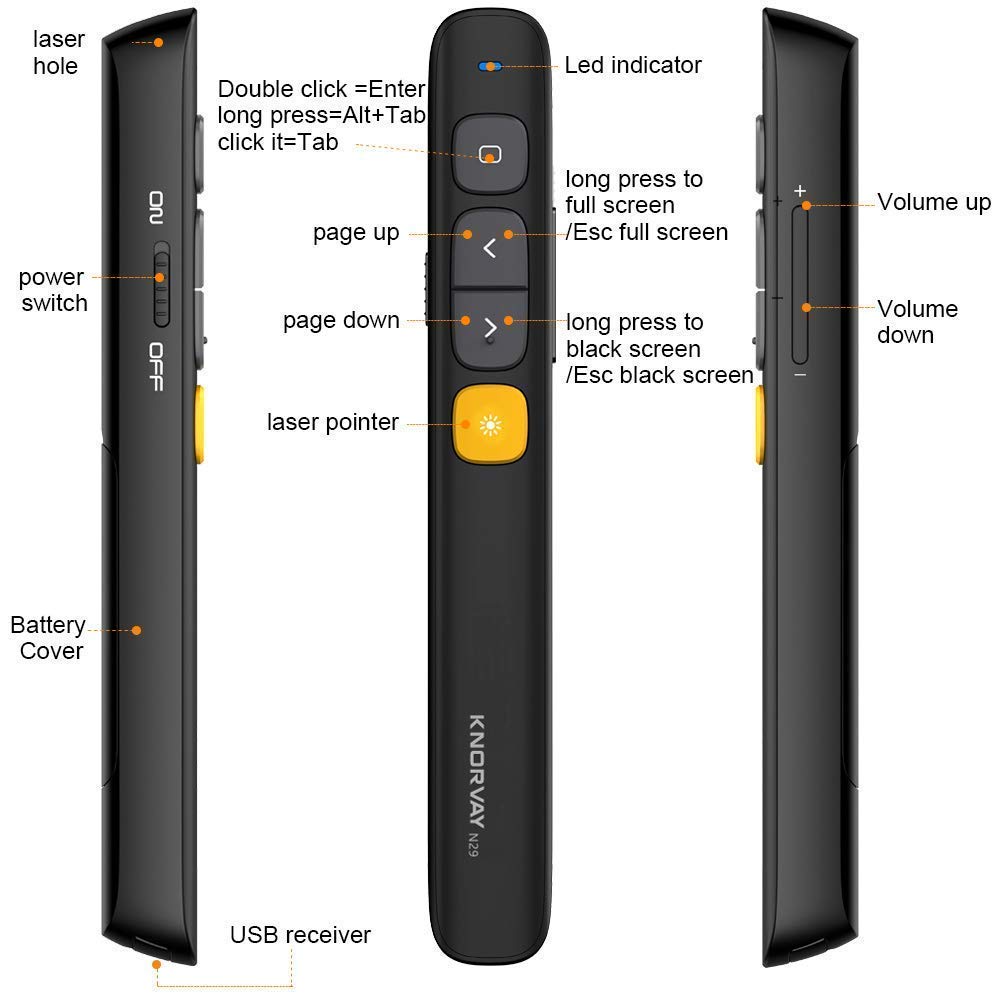 Wireless Presenter RF 2.4GHz Powerpoint Presentation Remote Control PPT Clicker Laser Pen