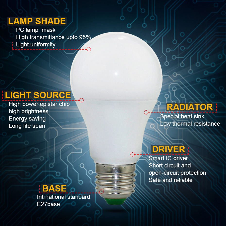 Magic RGB LED Light Bulb Smart Lighting Lamp Color Change With Remote Controller 5 10 15W Smart Bulb