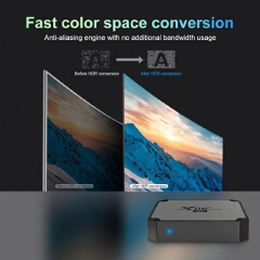 X96 Mini Smart TV Box Android 9.0 Amlogic S905W4 Set-Top Boxes 2.4G&5G WiFi 4K Media Player for Google Youtube 2GB Set TV Box