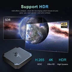X96 Mini Smart TV Box Android 9.0 Amlogic S905W4 Set-Top Boxes 2.4G&5G WiFi 4K Media Player for Google Youtube 2GB Set TV Box