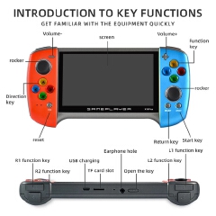 NEW X19PLUS Retro Game Handheld Console 5.1-inch HD Screen Hand-held Gaming Player For Gift 5V/1A Portable Mini Game Player