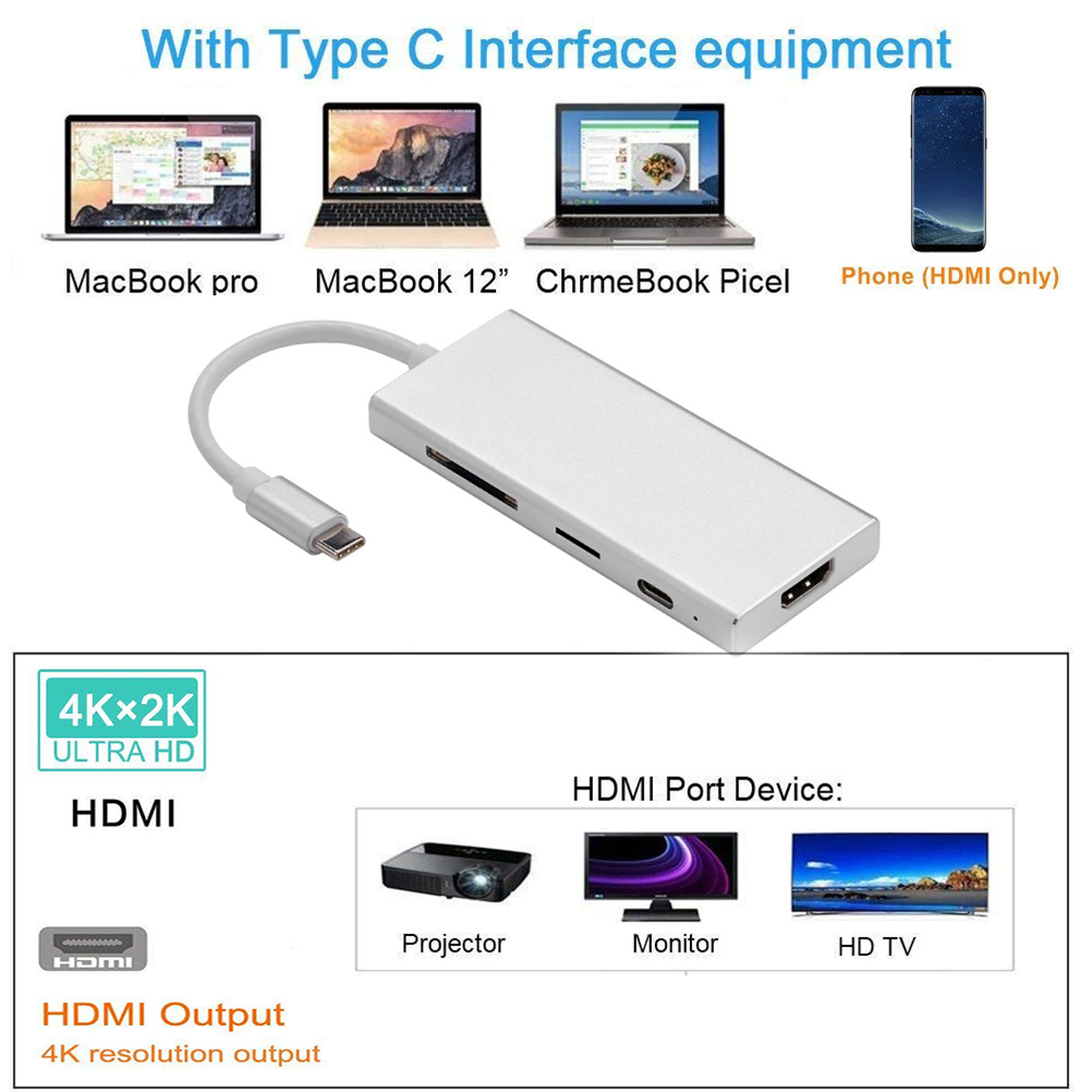 USB C Hub, 7 in 1 Multiport Adapter, USB 3.0 ports, HDMI, Card Reader, PD 2.0 Charging Port