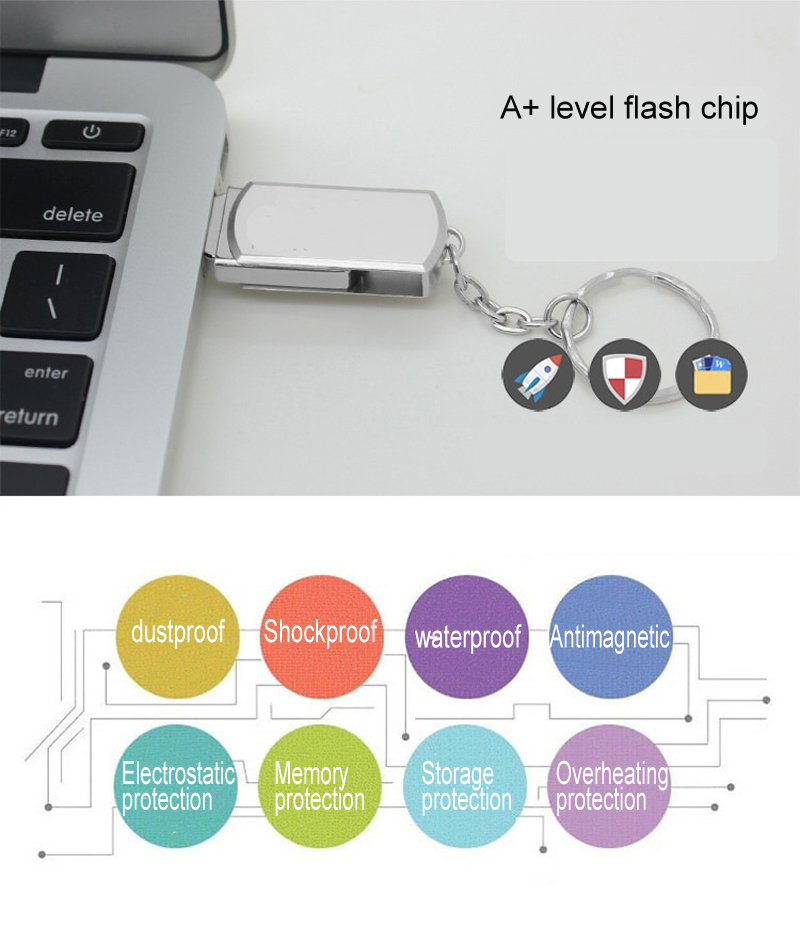 Fitdisk new high speed 16GB 32GB 64GB 128GB USB flash drives flash disks Rotating flash disk Metal flashdisk flashdrive flashdrives pendrive flash drive flashdisks pen drive 16GB 32G 64G 128G