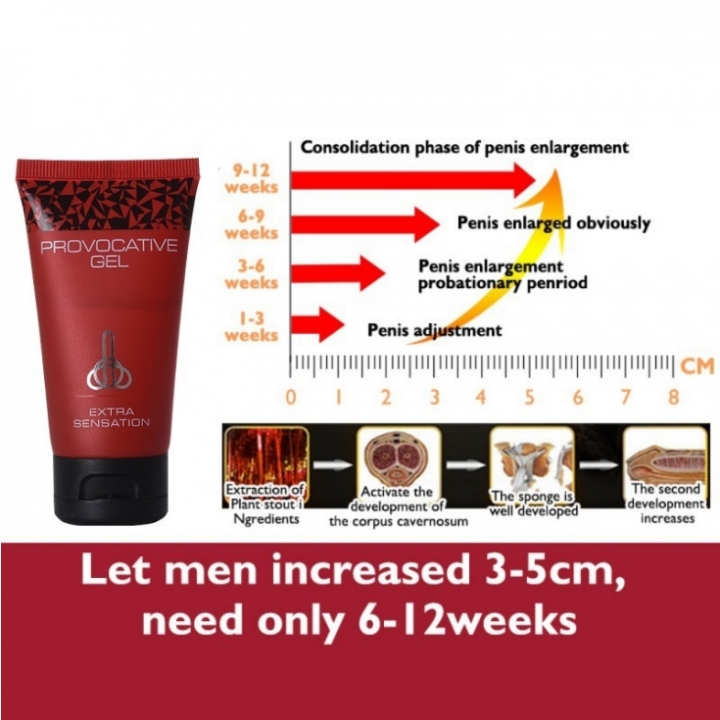 Adult  Sex Products  Sexual Wellness  Male Enlargement Penis Enhancement  TITAN Gel