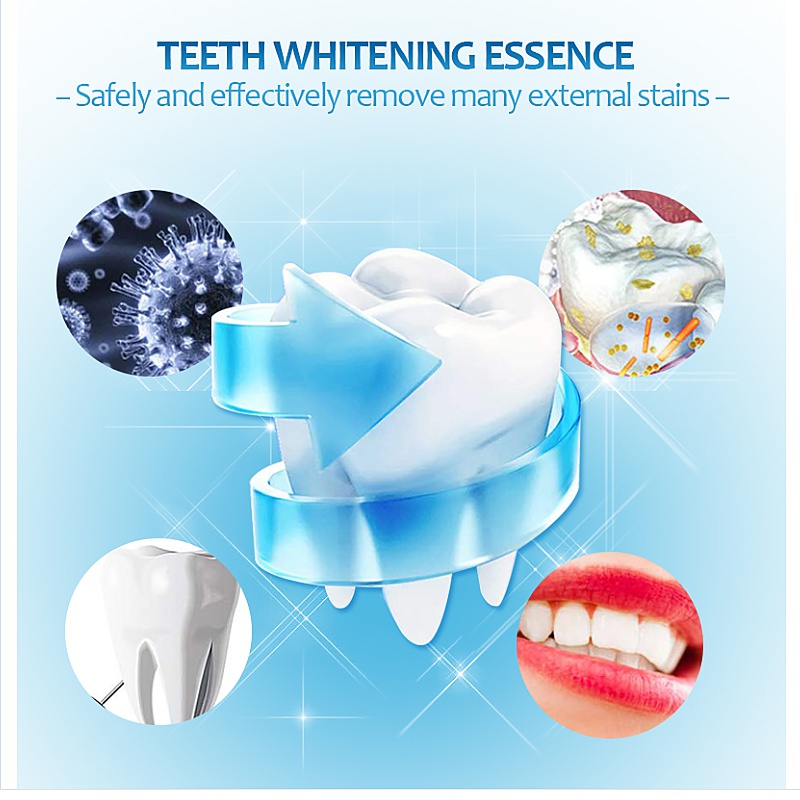 Teeth Whitening Gel Pen Oral Care Tooth Cleaning Tool Whitener Teeth Whitening Oral Hygiene Pen