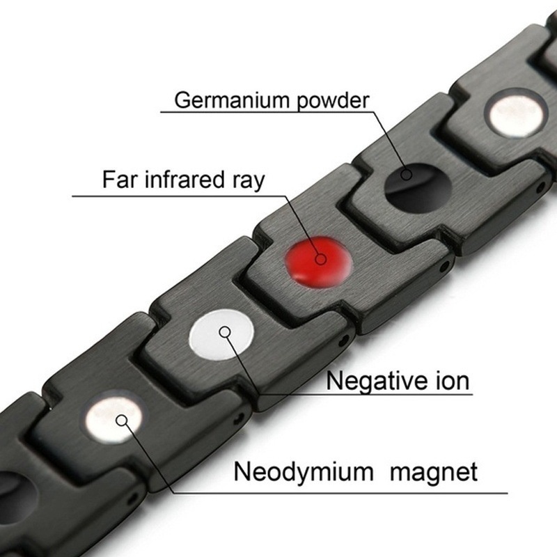 Lymph Drainage Magnetic Bracelet Slimming Bangle Promotes Blood Therapy