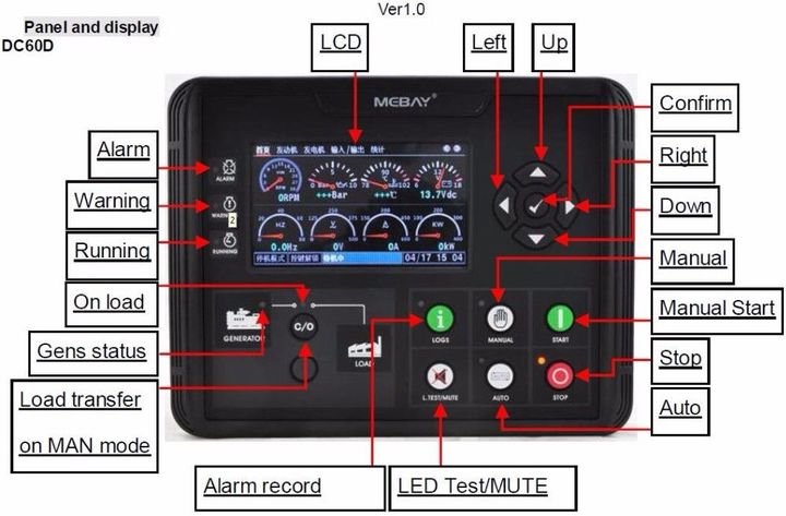 DC60D Generator Set Controller for Diesel/Gasoline/Gas Genset Parameters Monitor