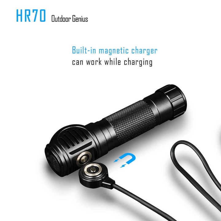 Imalent HR70 Multifunction USB Magnetic Charger Headlights and Flashlight Camping Outdoor Lights