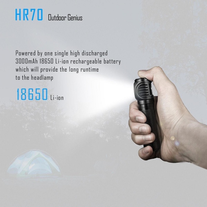 Imalent HR70 Multifunction USB Magnetic Charger Headlights and Flashlight Camping Outdoor Lights