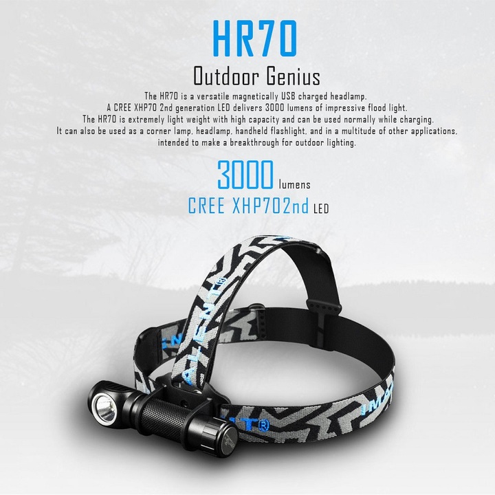 Imalent HR70 Multifunction USB Magnetic Charger Headlights and Flashlight Camping Outdoor Lights