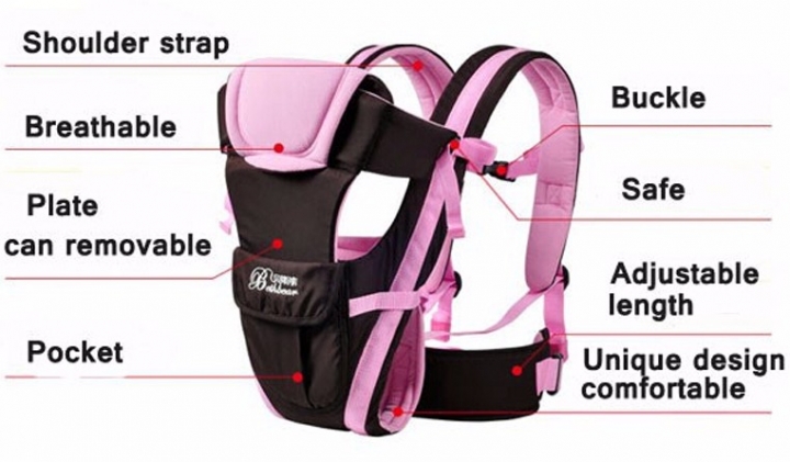 0-30 Months Breathable Front Facing Baby Carrier 4 in 1 Infant Comfortable Sling Backpack