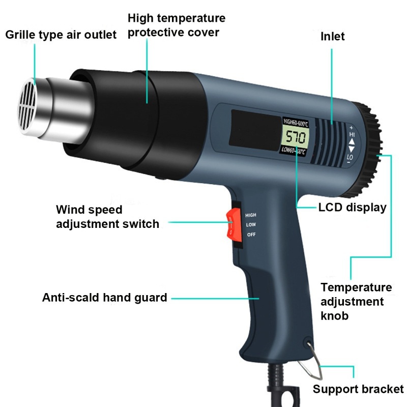 2021 New 2000W 220V Industrial Electric Hot Air Gun Adjustable Thermoregulator Air Flow Mini Heat