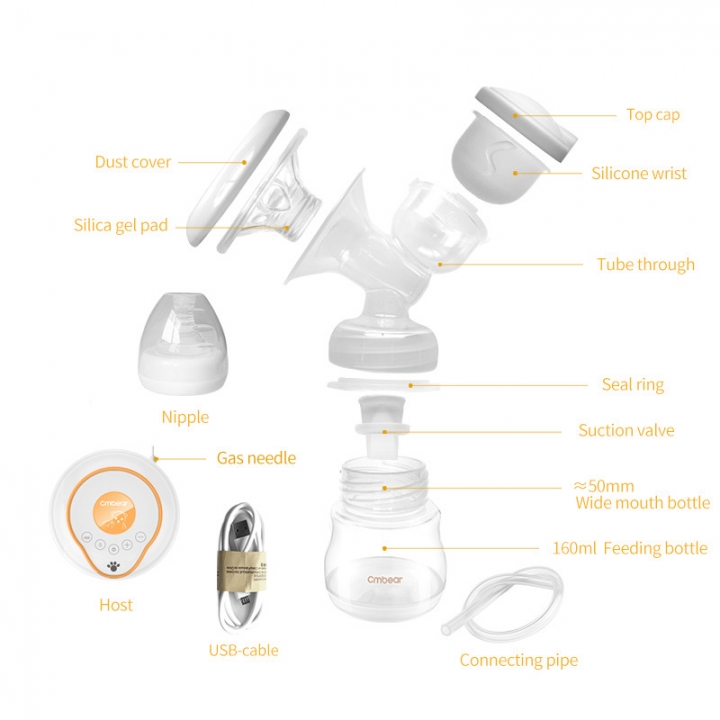 A bi-directional electric breast pump automatic device massages the breast pump