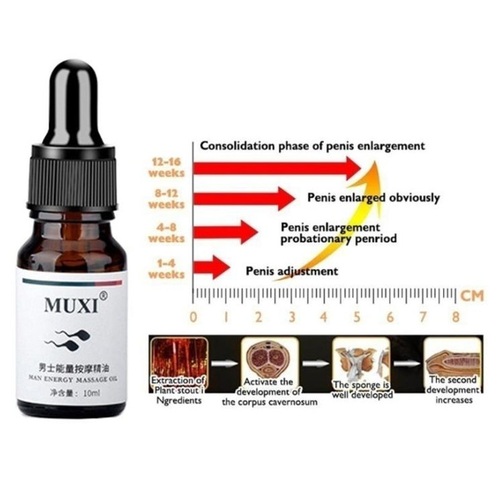 Men Sex Enlarge Massage Oil Delay Penis Enhancement Penis Essence Oil Health Care 10ml
