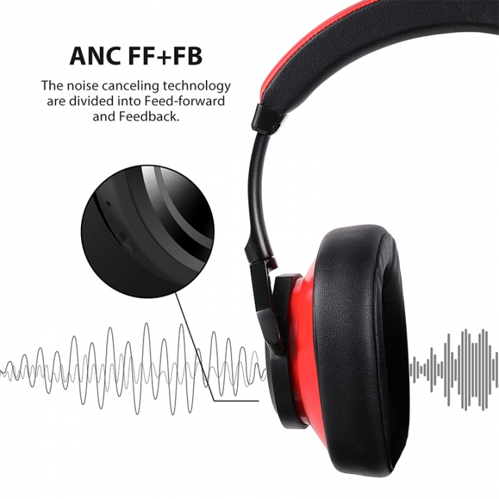 T7 Active Noise Cancelling Headphones Wireless Bluetooth Headset with microphone for phones