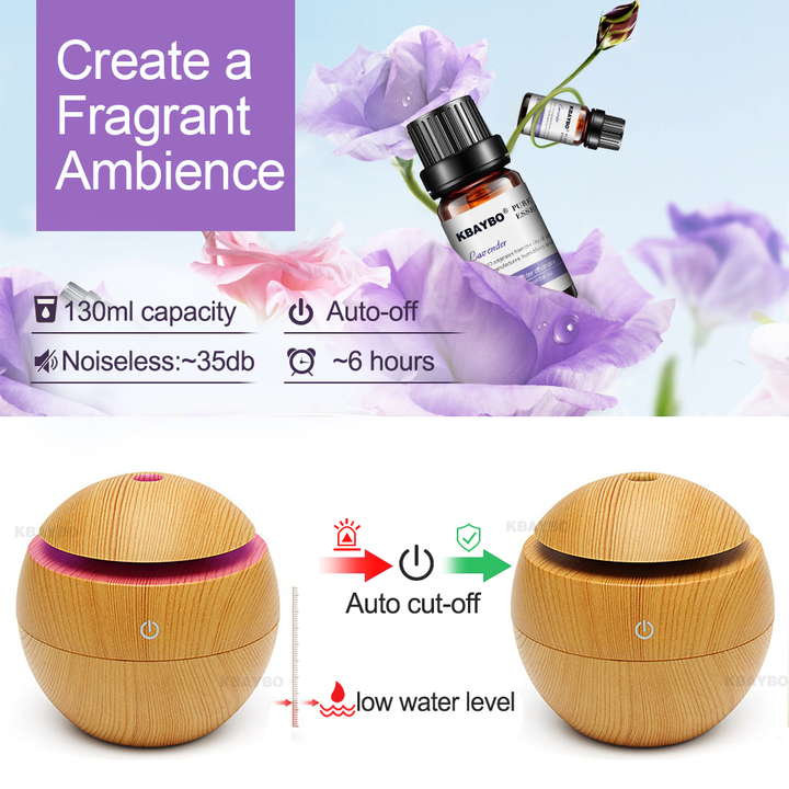 USB Aroma Essential Oil Diffuser Ultrasonic Cool Mist Humidifier Air Purifier 7Color LED Night light