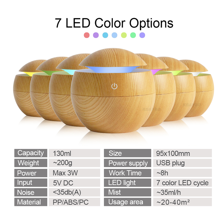 USB Aroma Essential Oil Diffuser Ultrasonic Cool Mist Humidifier Air Purifier 7Color LED Night light
