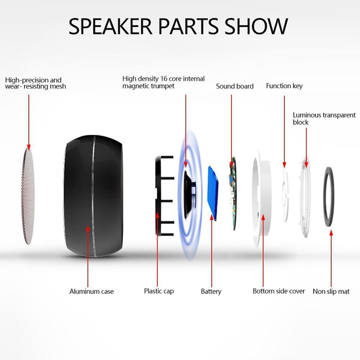 A9 Mini Portable Bluetooth Speaker Stereo Bass Sound Subwoofer Loudspeaker Wireless Outdoor Speakers