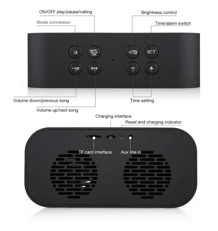 Bluetooth 5.0 Portable Wireless Bluetooth Speaker Column Subwoofer Music Sound Box LED Time Snooze Alarm Clock for Laptop Phone