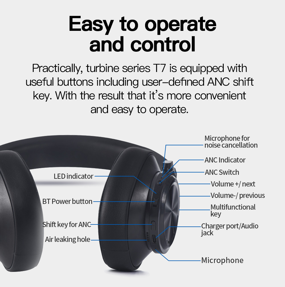T7 Active Noise Cancelling Headphones Wireless Bluetooth Headset with microphone for phones