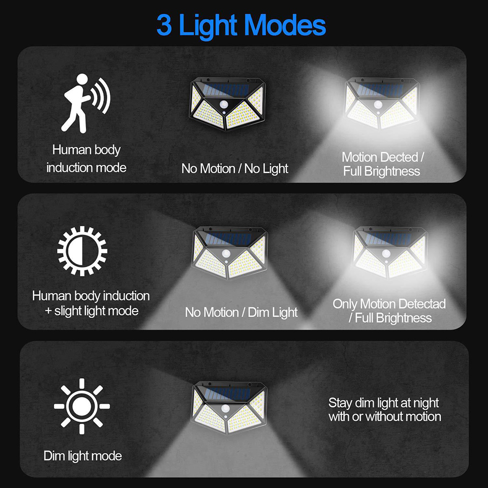 Solar Wall Lamp PIR Motion Sensor 100LED Solar Power Light Waterproof Solar Lamp for Yard Garland