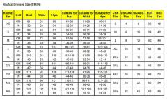 Women's Sexy Halter Sleepwear Lingerie Bodysuit Teddies G-String Backless Babydoll See-through Clothing Dresses Gifts for Girlfriend Wife