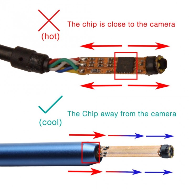 3 in 1 Ear Cleaner USB Endoscope 5.5mm Visual Earwax Clean Tool Camera 0.3MP