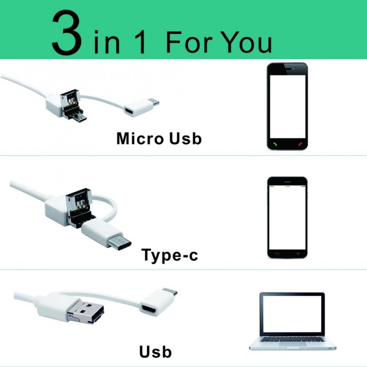 3 in 1 Ear Cleaner USB Endoscope 5.5mm Visual Earwax Clean Tool Camera 0.3MP