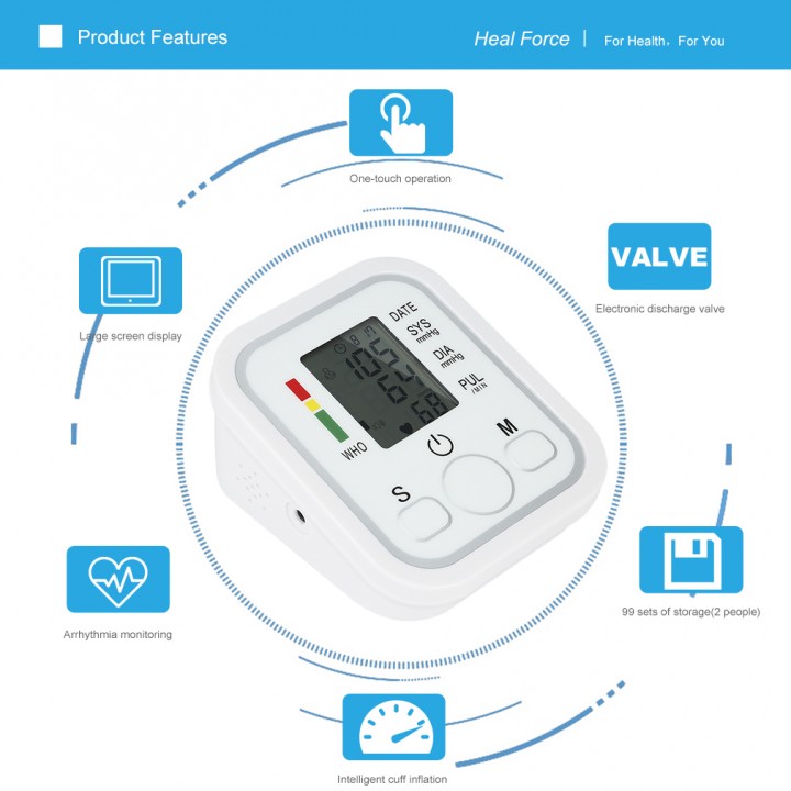 Digital LCD Wrist Blood Pressure Monitor Heart Meter Measure Health Care Tool
