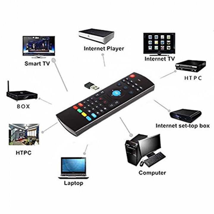 MX 2.4G Wireless Remote Control Keyboard Air Mouse