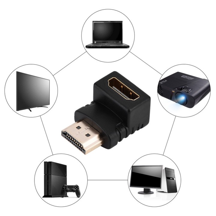HDMI Male To HDMI Female Cable Adapter Converter