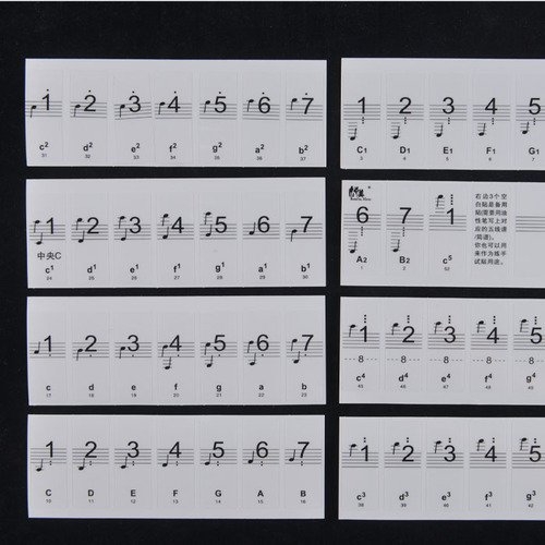Transparent Piano Key Note Stickers for 54,61 or 88-KEY Music Keyboard Christmas gift