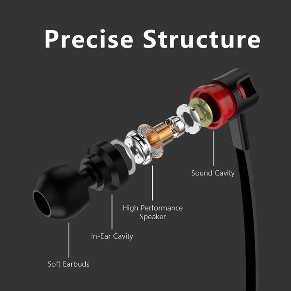 T2 Earphones In-ear Cable Control With Wheat Earphones Apple Android Universal
