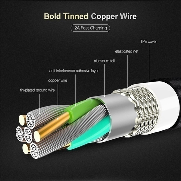 High Tensile Braid Phone Cable Unbreakable Fast Charing for iPhone/5/6/7/8 iphoneX Infinix TypeC
