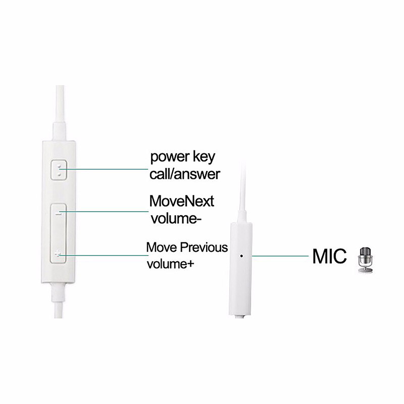 HS330 3.5MM Wired In-ear Headsets Earbuds Stereo for Sport Noise Isolating Earphone with Microphones