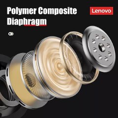 Lenovo LP80 Wireless Bluetooth Earphones Sports Wireless Half In Ear Music Earphones High end Long Range High Quality Sound Quality