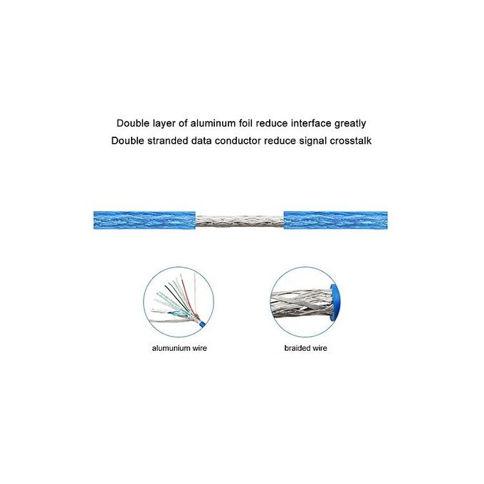 USB Printer Cable - 1.5Meters.....