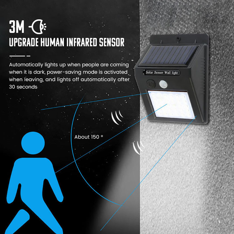 100/30 LED Solar Light  Solar Powered Light  Wall Lamp Waterproof PIR Motion Sensor Garden Lamp  PIR Motion Sensor Garden Light Solar Powered Sunlight LED Lighting