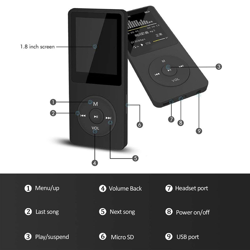 MP3 Player LCD Screen FM Radio Video Hifi Player Games Movies E-Books Music Players Built Microphone
