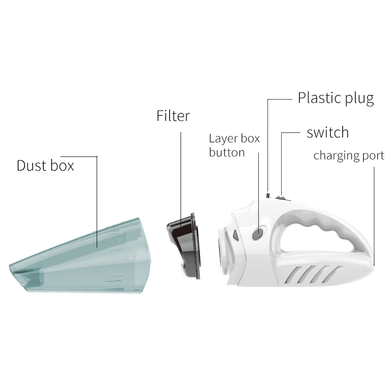 New Arrivals Portable Wireless handheld Home Car Vacuum Cleaner Wet And Dry Vaccum Cleaner 4kPa more less75db