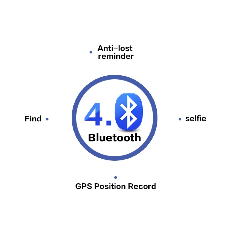 Wallet Finder Smart Tracker GPS Men Genuine Leather Recharge Anti Lost Intelligent Bluetooth Wallets