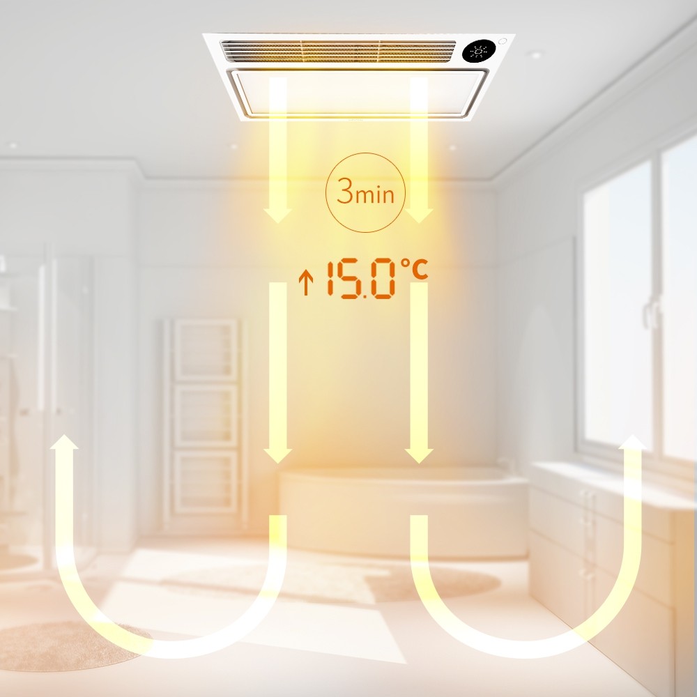 Yeelight YLYB01YL Intelligent 8 in 1 LED Bath Heater Pro Ceiling Light ( Xiaomi Ecosystem Product )