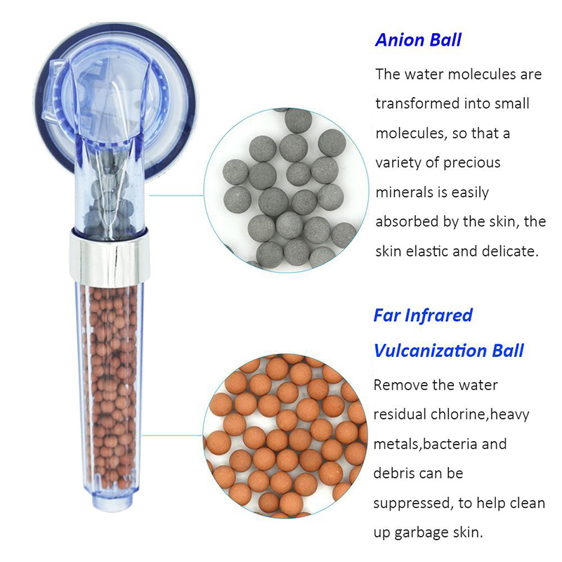 3 Modes Bath Shower Jetting Shower Head Saving water High Pressure Bathroom Shower SPA Nozzle
