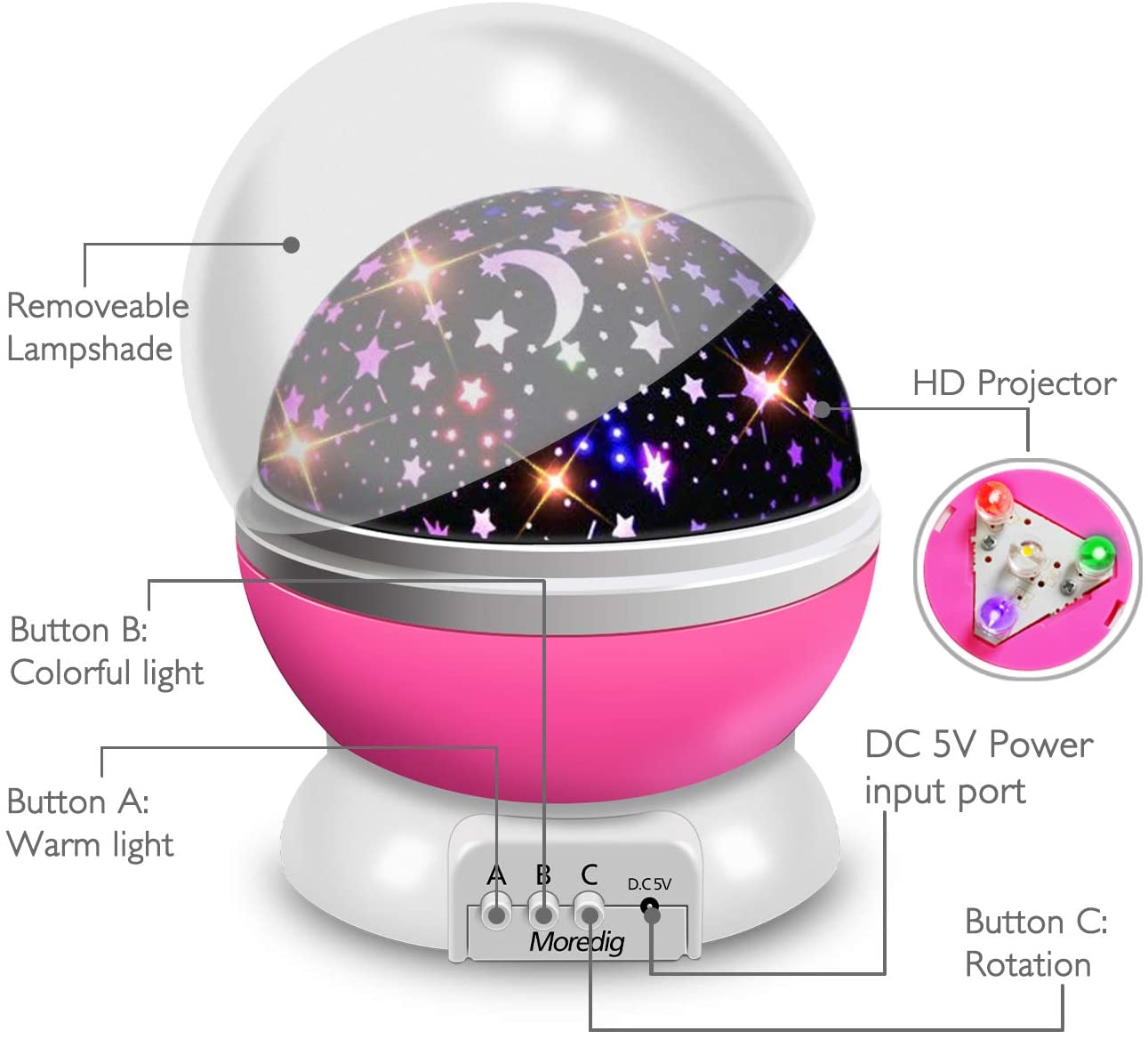 1PCS Star Projector Night Light, Baby Night Light Rotation LED Night Light for Baby Nursery Bedroom