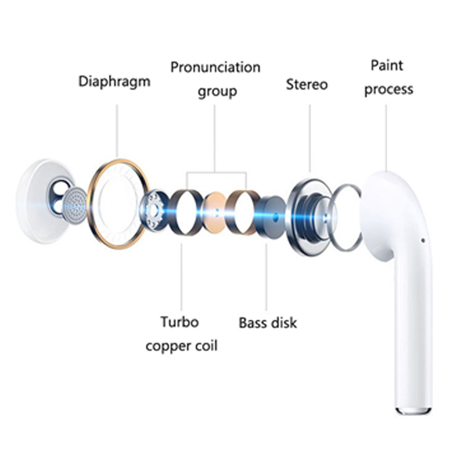 5.0 Bluetooth headset wireless charging real stereo sports headset similar airpods