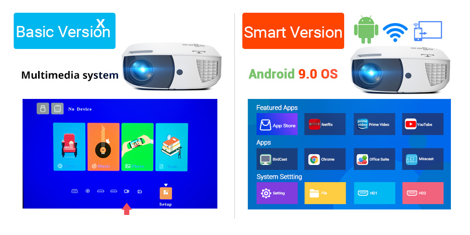 BYINTEK K20X Full HD 1080p Smart LED Home Theater Projector