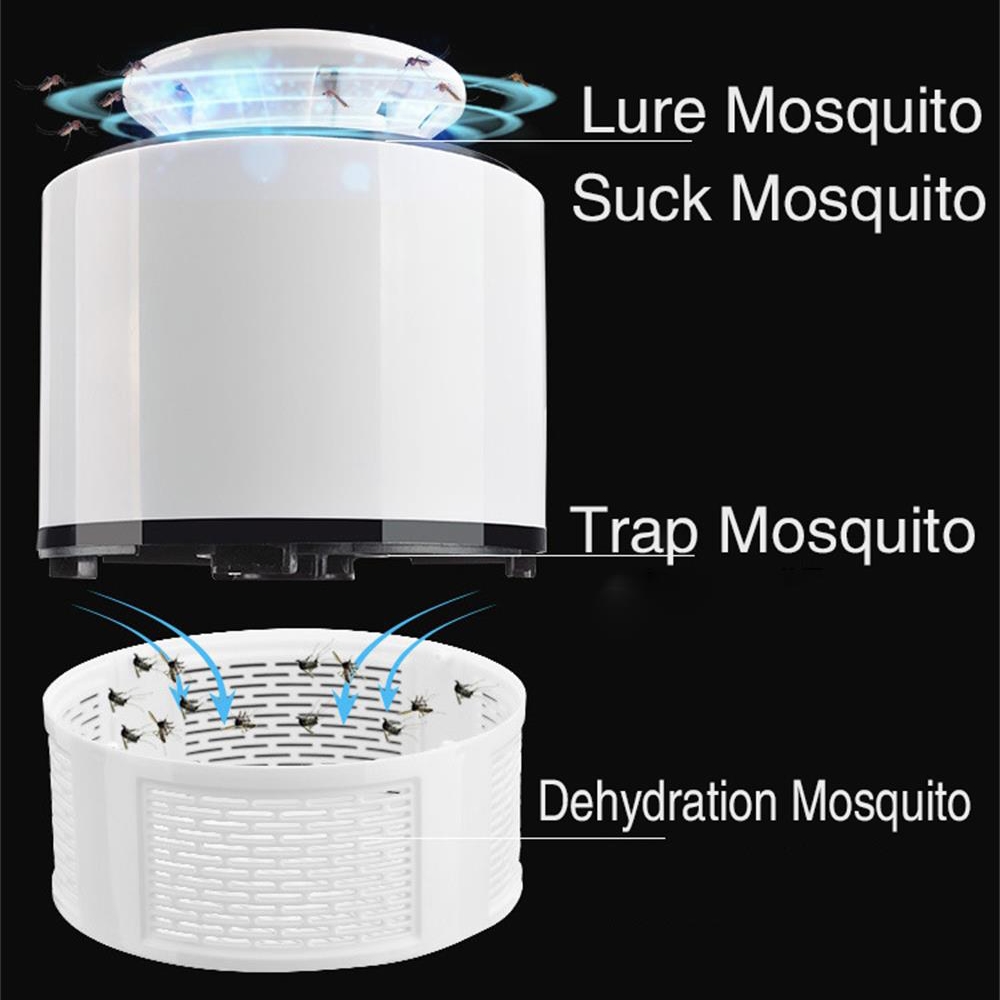USB Photocatalyst Mosquito Killing Lamp Household Eradicate Flies Mosquito Repellent LED Lamp