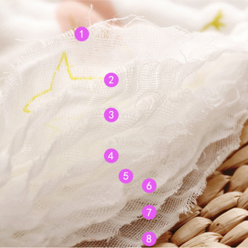 6pcs Random Baby Bibs 360 Degree Rotation 8 Layers Gauze Muslin Baby Stuff