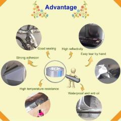 Professional Aluminium Foil Tape Adhesives Heat Resistant Strong Stickiness Pipes Refrigerator Repairing Waterproof Silver Flame-Retardant  HVAC, Fridge, Freezer, Insulation, Hot and Cold Air Ducts