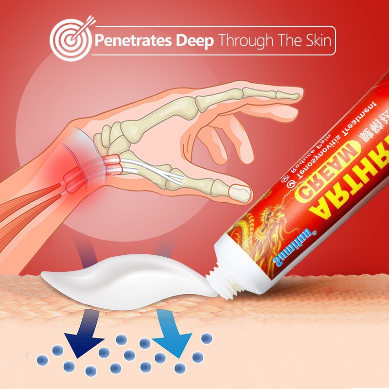 BUY 2 + 1 FREE = 3!!! 10g/20g Tendon Sheath Ointment Hand Joints Wrist Finger Arthritis Pain Relief Therapy Tenosynovitis Pain Cream Oil